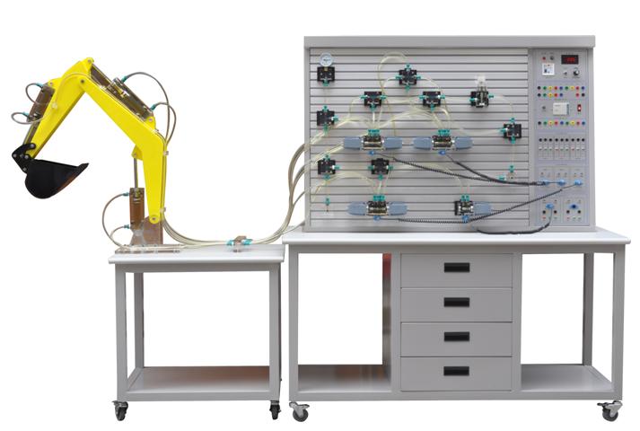 ����鿴��ͼ