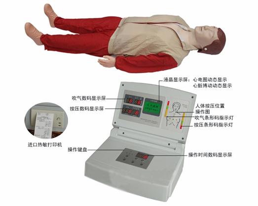鿴ͼ