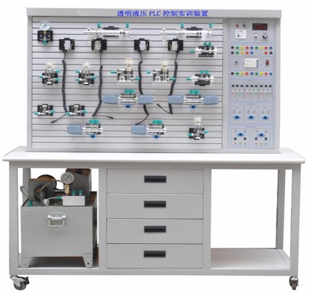 ����鿴��ͼ