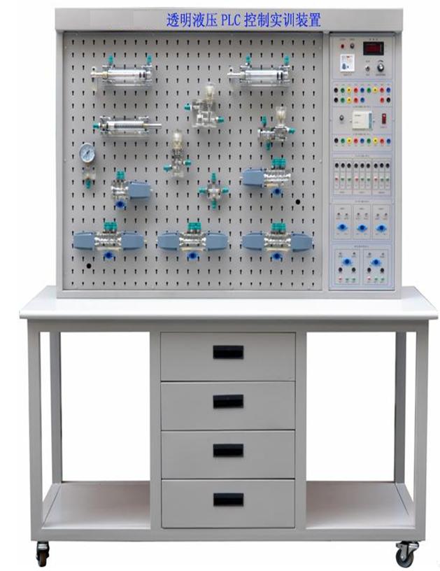 ����鿴��ͼ