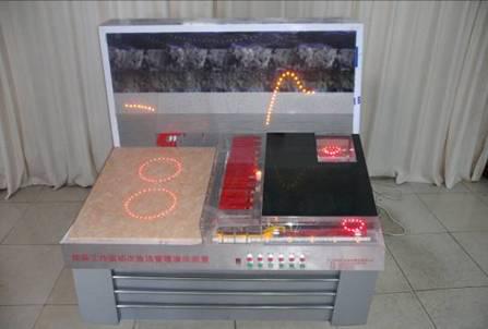 ����鿴��ͼ