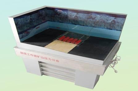 ����鿴��ͼ