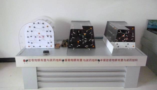 ����鿴��ͼ