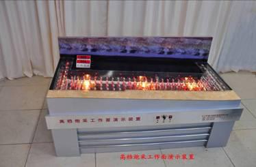 ����鿴��ͼ