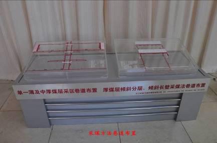 ����鿴��ͼ