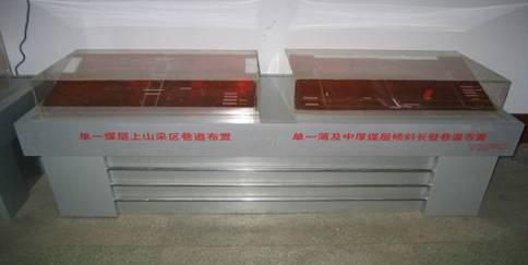 ����鿴��ͼ