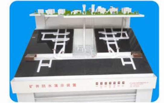 ����鿴��ͼ