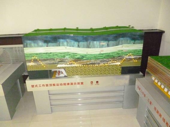 ����鿴��ͼ