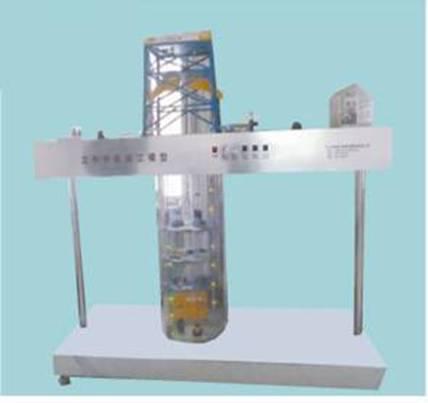 ����鿴��ͼ