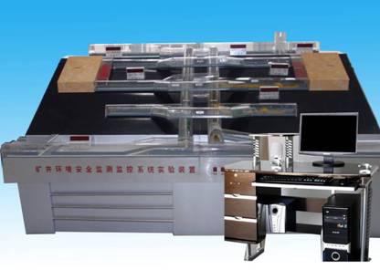 ����鿴��ͼ