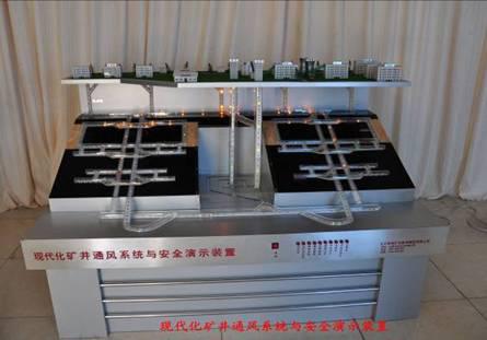 ����鿴��ͼ